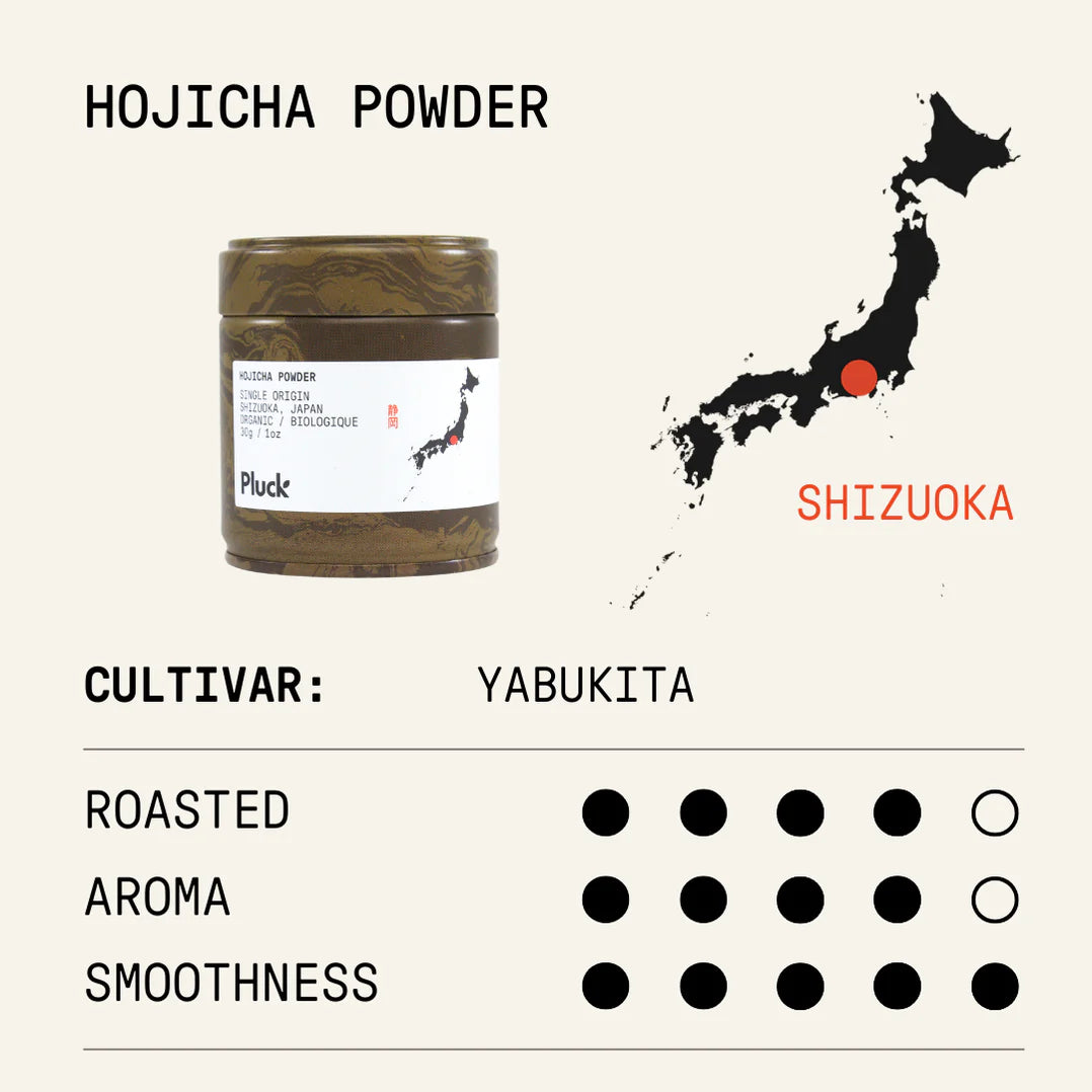 PLUCK - Organic Hojicha Powder - 30g Tin