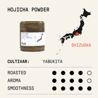 PLUCK - Organic Hojicha Powder - 30g Tin